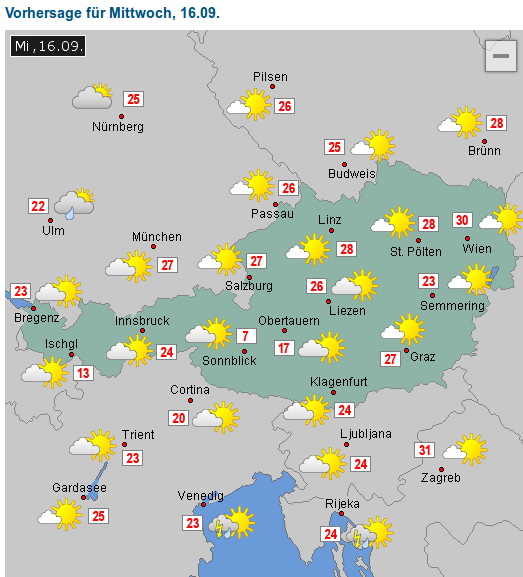 Wetter
                  Mittwoch